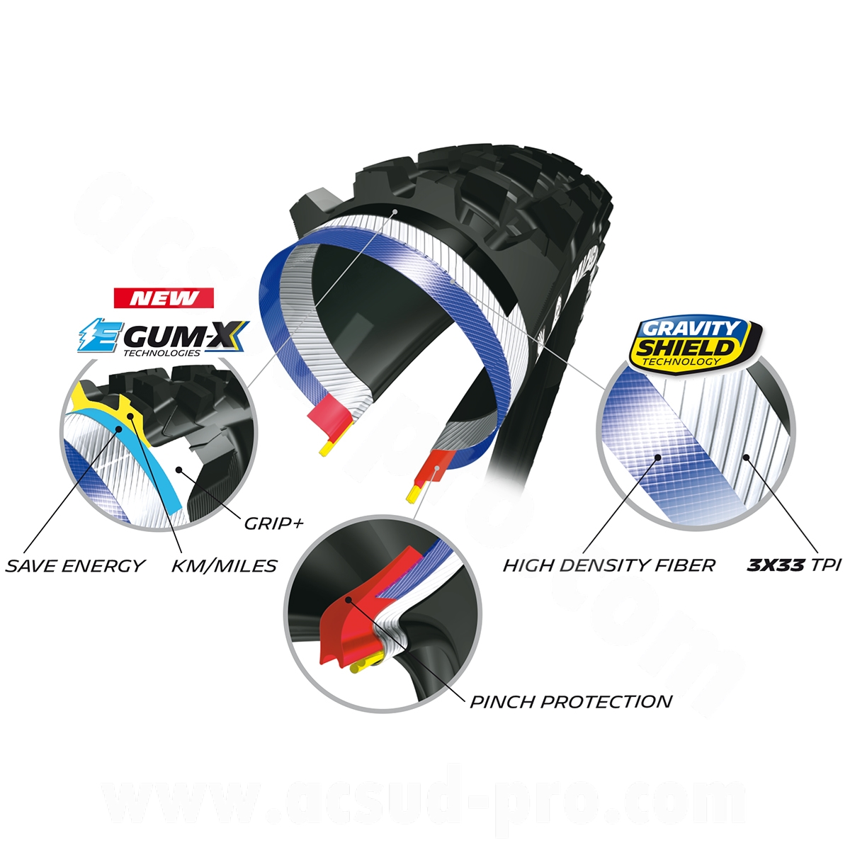 Pneu vélo 27,5 x 2,80 Michelin e-Wild Rear Gum-X tringle souple TS - vue 2