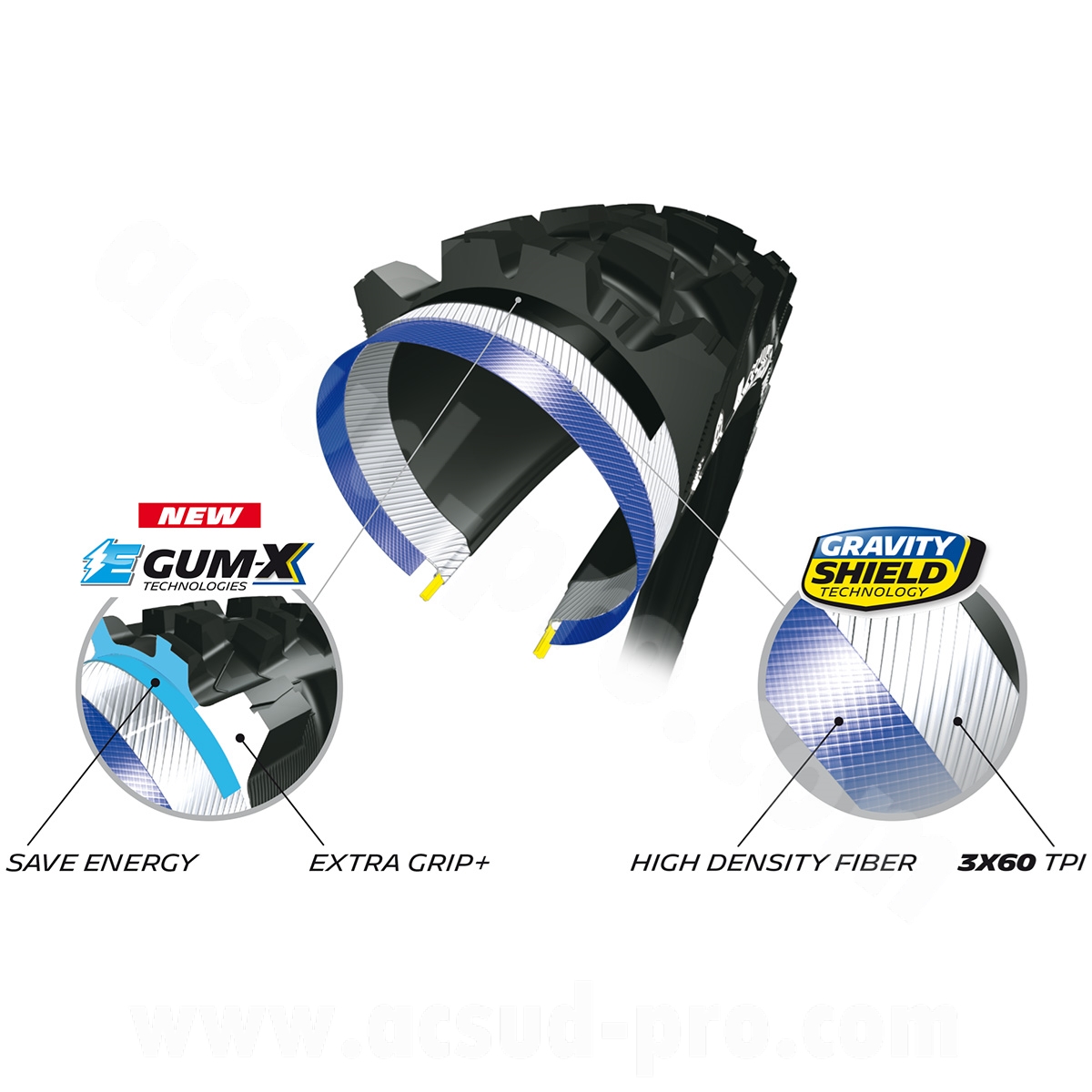 Pneu vélo 29 x 2.60 Michelin E-Wild Front Gum-X tringle souple (66-622) - vue 2