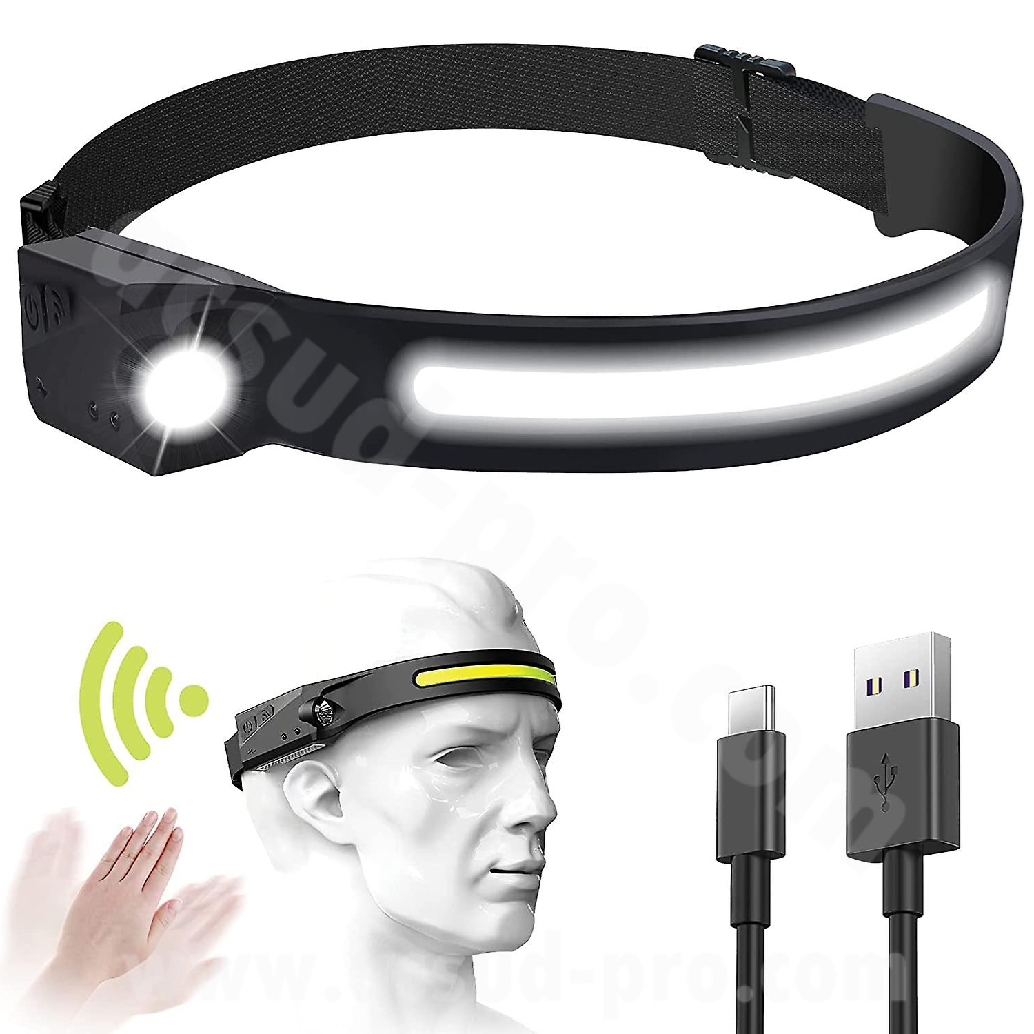 Lampe frontale bandeau LED 230° rechargeable USB - vue 2