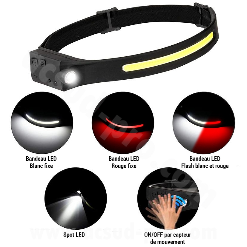 Lampe frontale bandeau LED 230° rechargeable USB - vue 3