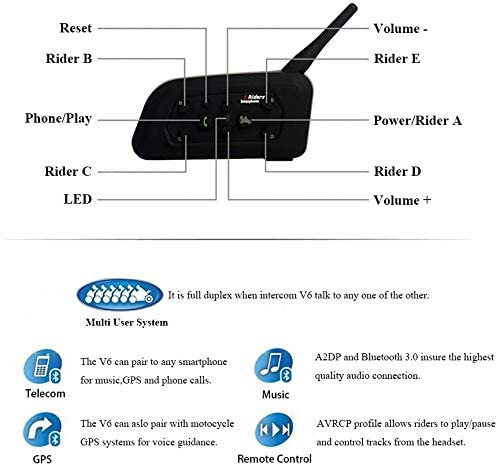 Intercom duplex Bluetooth EJEAS - vue 2