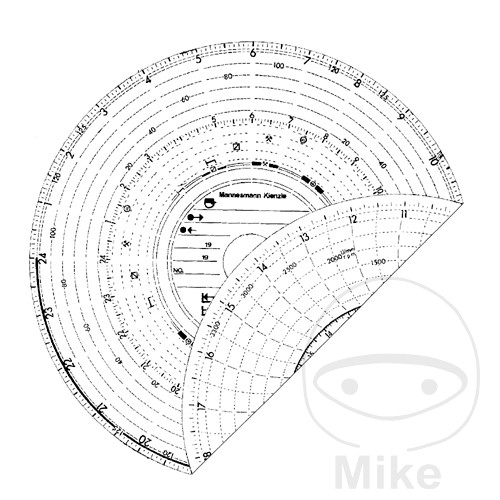 Disque à diagramme 140 km/h 24K Kunzer (100 pièces) - vue 2