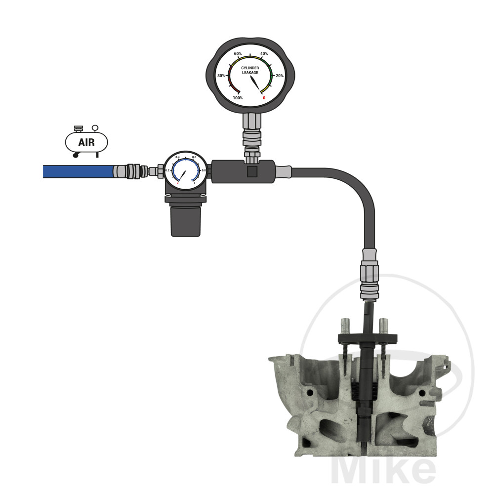 Kit adaptateur de compression Busching - vue 2