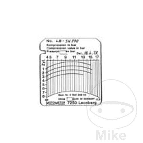 Diagramme Motometer DM 40 100 pièces Kunzer
