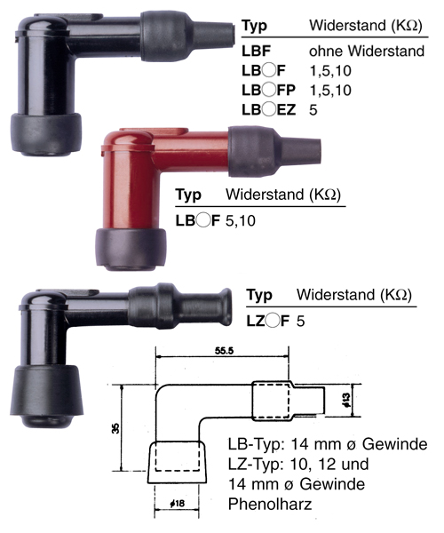 Capuchon antiparasite NGK LB05FG - vue 2