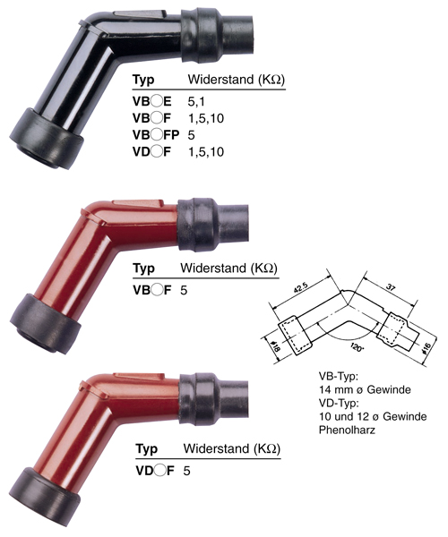 Capuchon antiparasite NGK VD05F - vue 3