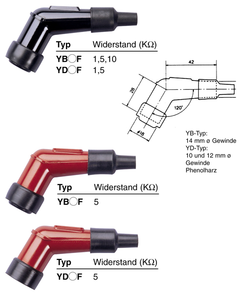 Capuchon antiparasite NGK YB05F - vue 3