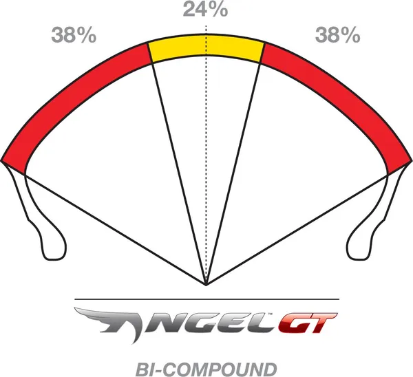 Pirelli Angel GT 2 - Pneu arrière - vue 7