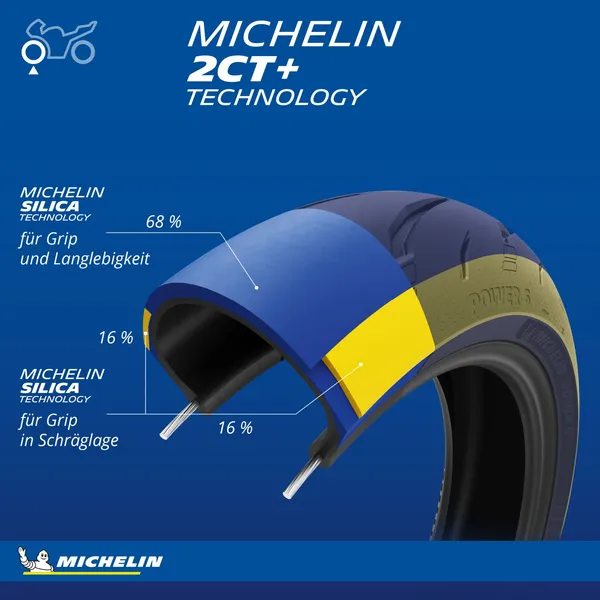 Pneu arrière Michelin Power 6 - vue 8