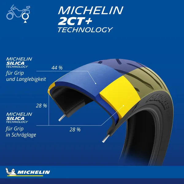 Pneu moto arrière Michelin Anakee Road 170/60-17 72V - vue 6