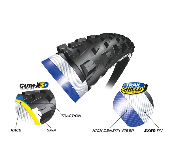 Michelin Force AM Comp 29x2.25 Pneu - vue 2