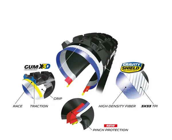 Pneu arrière MICHELIN W-end comp 27.5X2.80 - vue 2