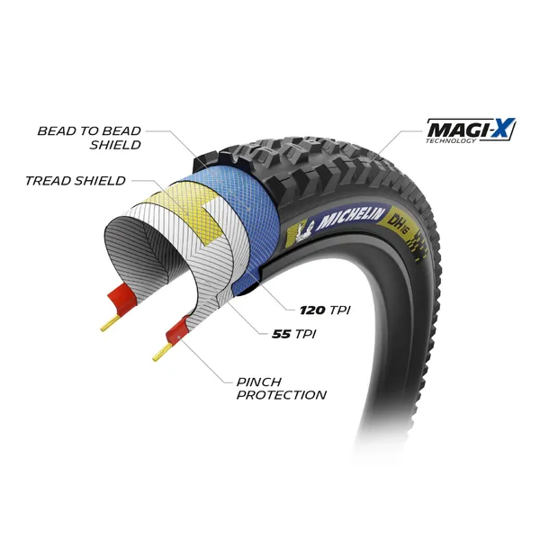 Pneu arrière MICHELIN DH 16 Racing 29" x 2,40 - vue 6