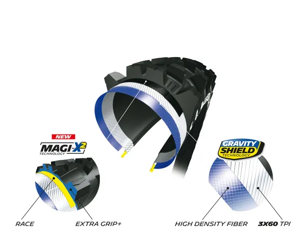 Pneu arrière Michelin Wild Enduro Competition Magi-X 27,5" x 2,40 - vue 3