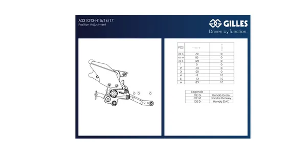 Pieds de contrôle GILLES TOOLING Honda MSX125 Grom 2022 - vue 2