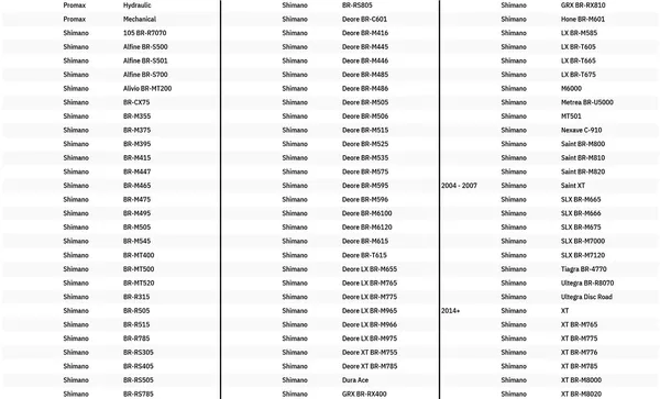 Adaptateur GALFER pour étrier de frein à disque vélo - vue 3