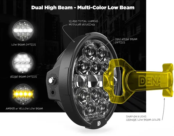 Kit de phares à LED de modernisation D14 Destroyer pour Harley-Davidson Road Glide DENALI - vue 5