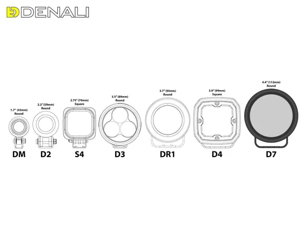 Bloc d'éclairage à LED D7 avec DataDim DENALI - vue 2