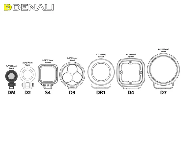 Microbloc d'éclairage DENALI DM - vue 2