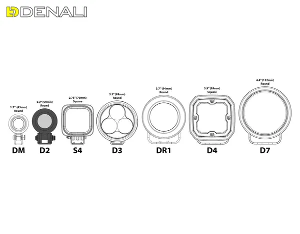 Bloc d'éclairage à LED D2 DENALI avec technologie DataDim - vue 4