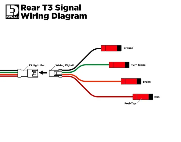 Feu clignotant arrière Denali Turnsignal Switchback T3 - vue 3