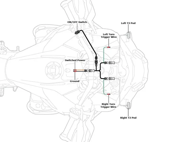Faisceau de câblage clignotants T3 Switchback DENALI avec commutateur ON/OFF - vue 2