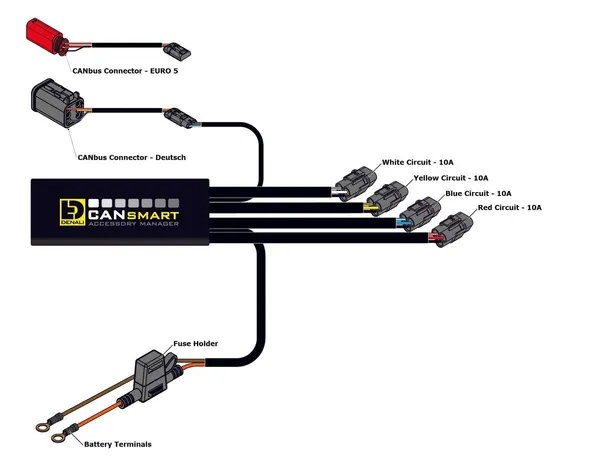 Phare Denali Cansmart Gen II Harley-Davidson - vue 3