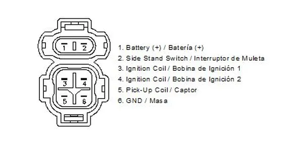 CDI Motoplat - vue 3