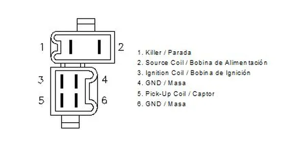 CDI Motoplat - vue 3