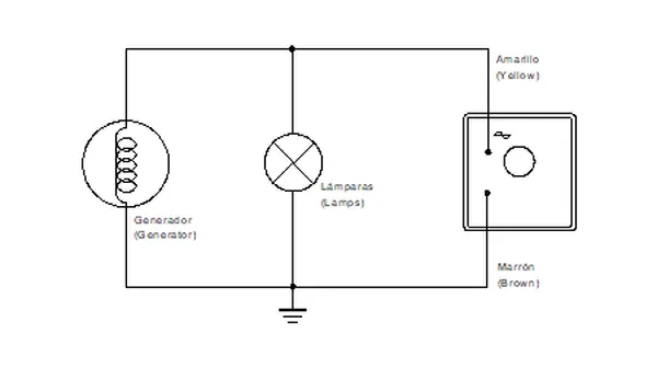 Régulateur MOTOPLAT - vue 2
