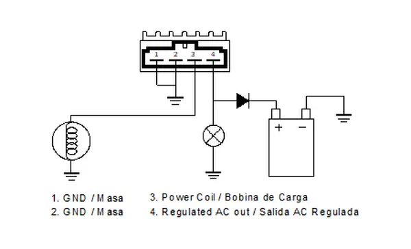 Régulateur MOTOPLAT - vue 3