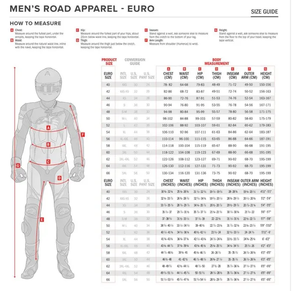 Blouson Andes v4 Drystar® Alpinestars - vue 3