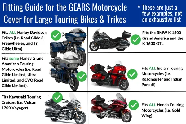 Housse de moto étanche TourTitan GEARS CANADA - vue 2