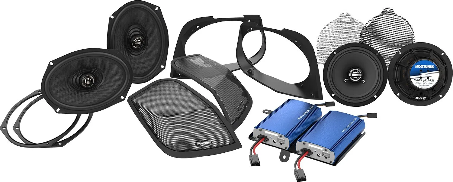 Kit couvercle Cut-In avec haut-parleurs et amplificateur HOGTUNES