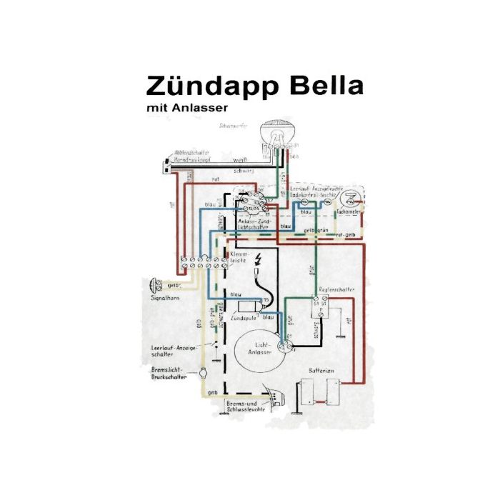 Faisceau électrique moteur de démarrage Bella 203