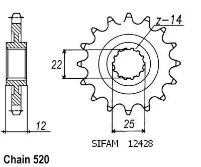 Pignon Sifam Gas-Gas 200/250/300 EC - 520 - 14 dents - Similaire JTF715