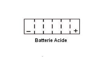 Batterie Kyoto YB30L-B conventionnelle avec entretien - Livrée avec pack acide - vue 2