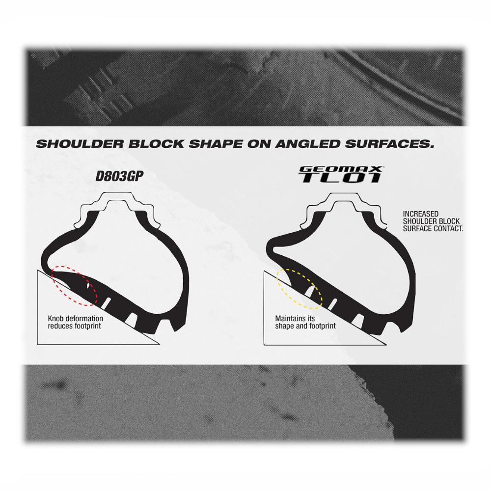 Pneu avant Dunlop Geomax TL01 80/100-21 51M TT - vue 2