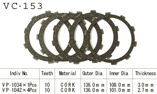 Kit Disques d'Embrayage Garnis CB250 RS 1980/1983 Kyoto