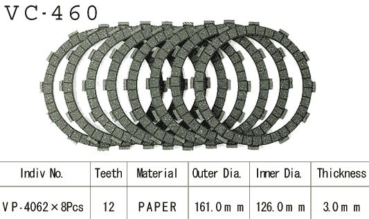 Kit Disques d'Embrayage Garnis Kyoto ZX750 Turbo 1984/1985