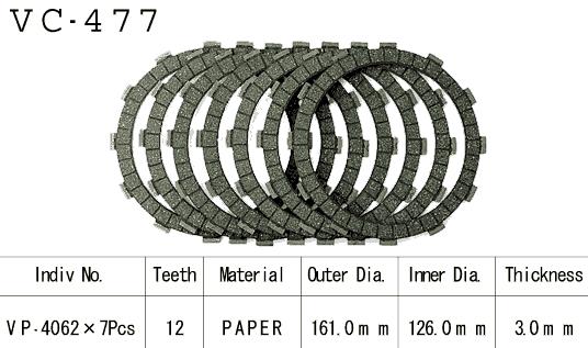 Kit disques d'embrayage garnis Kyoto Zr750 Zephir 1991/1992