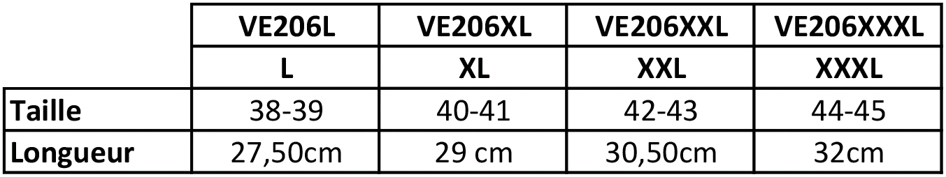 Sur-bottes de pluie S-Line Taille XXL - vue 2