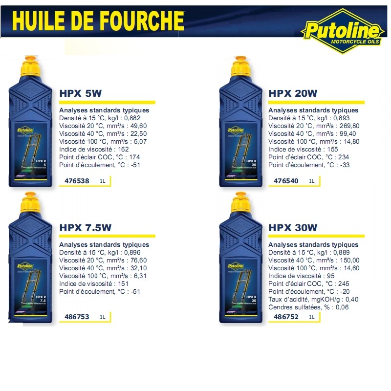 Huile de fourche synthétique Putoline HPX R 5W 1L - vue 2