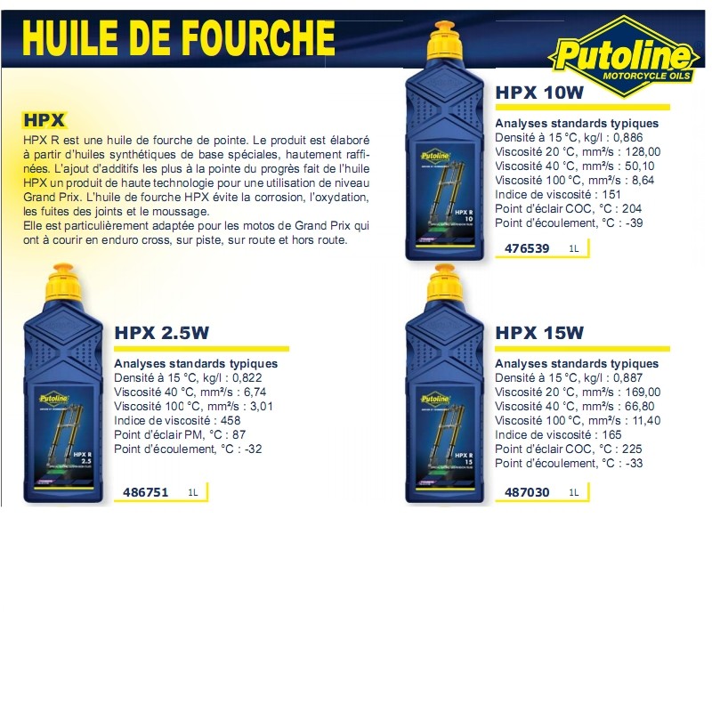 Huile de fourche avant Putoline HPX R 10W 1L - vue 2