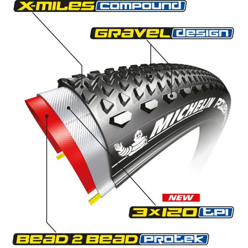 Pneu gravel 700 x 35 Michelin Power Gravel noir tubeless ready TS - vue 2