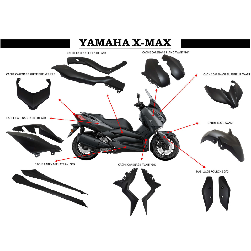 Carrosserie carenage maxiscooter Yamaha X-Max 125-300 2018-2022 / 400 2018-2020 noir mat P2R - vue 2