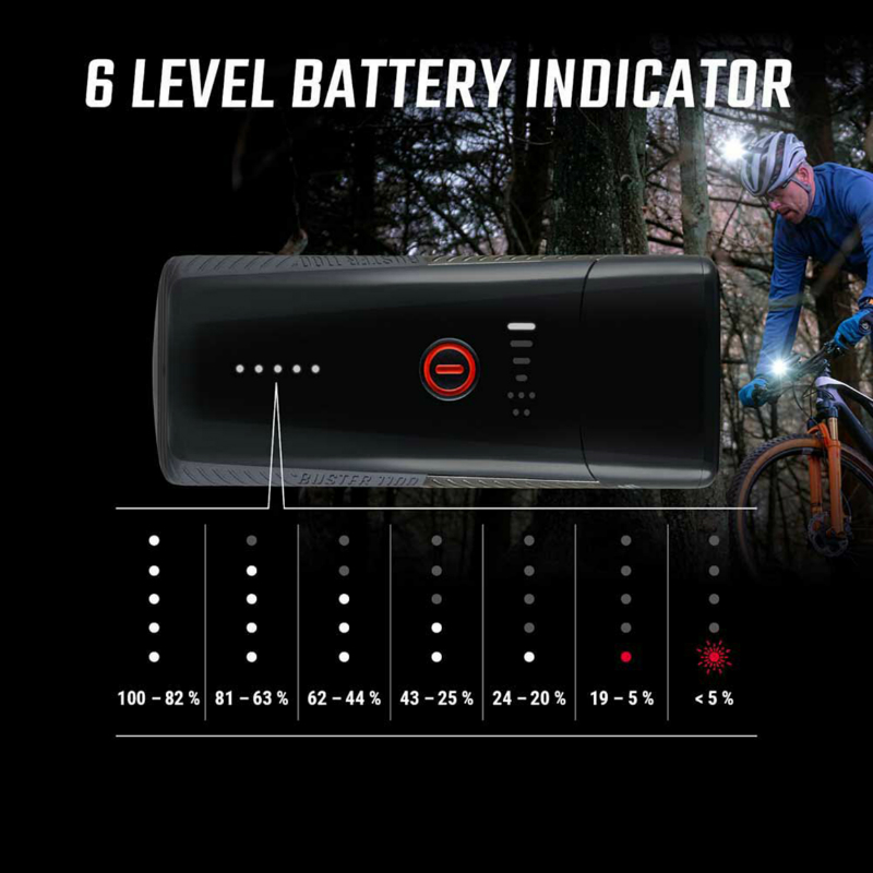 Sigma Buster 1100 - Éclairage vélo avant USB 1100 lumens - vue 5