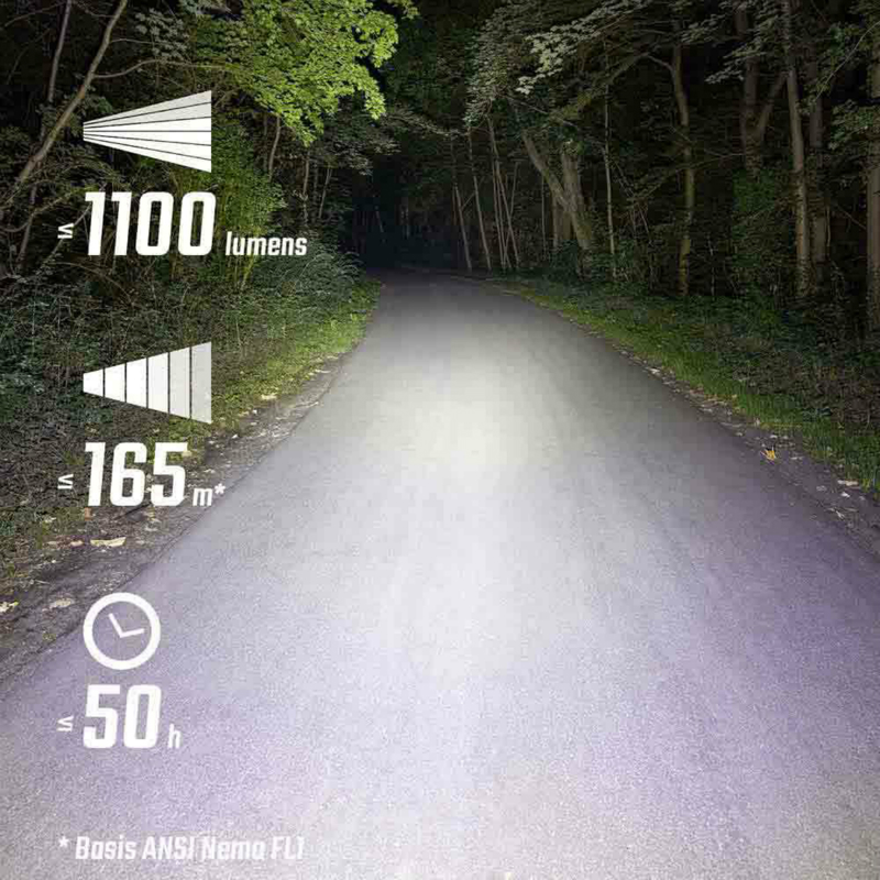 Sigma Buster 1100 - Éclairage vélo avant USB 1100 lumens - vue 8