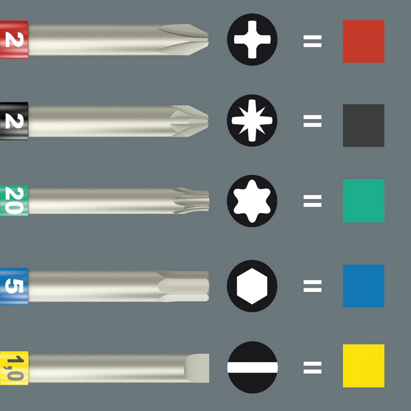 Tournevis dynamométrique Wera Kraftform Safe Torque Speed 1-4 Nm (7 pièces) - vue 5