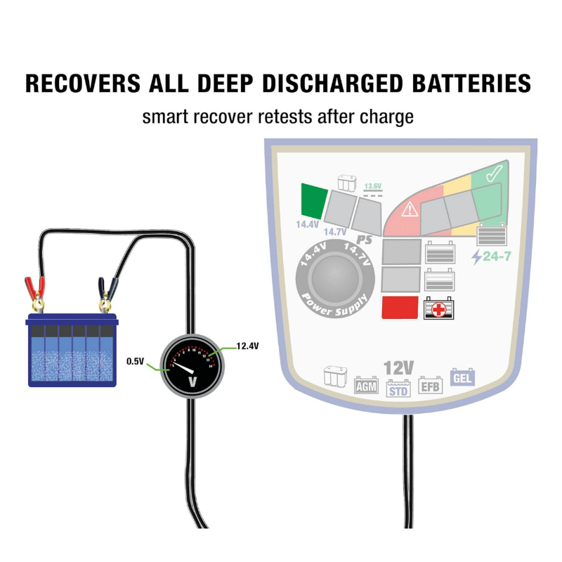 Chargeur de batterie Optimate 4 Quad Program TM630 12V - vue 6